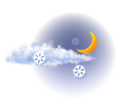 Partly cloudy,
Light Snow